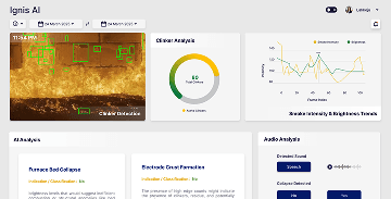 Ignis AI Furnace Intelligence